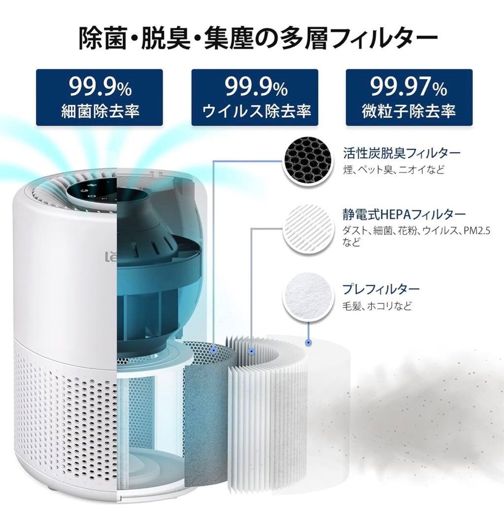【Levoit】空気清浄機 Core 200S 18畳 スマホ対応 脱臭