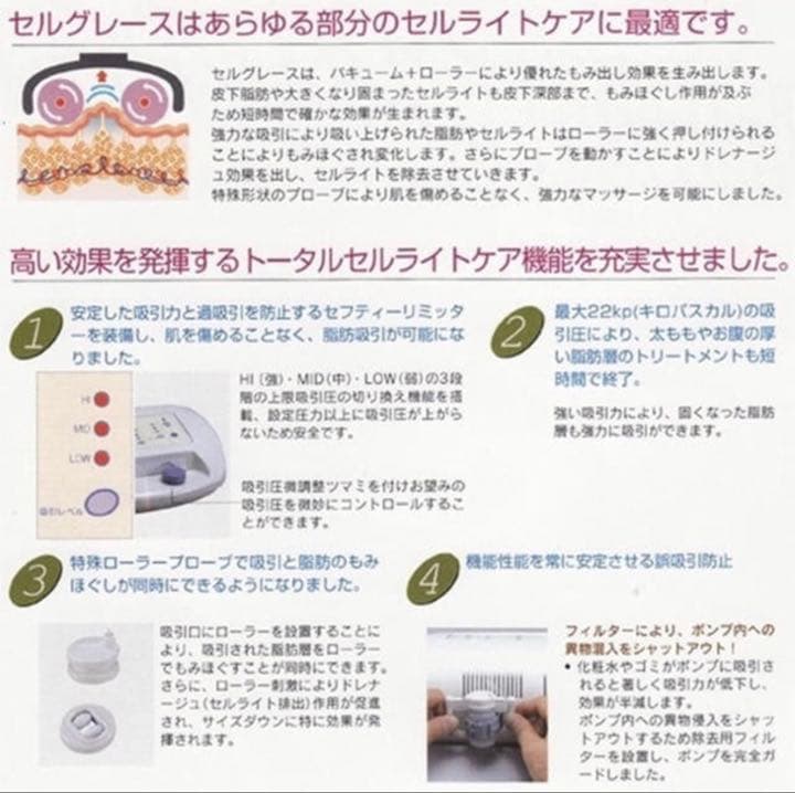 家庭用セルライトケア美容機　セルグレース