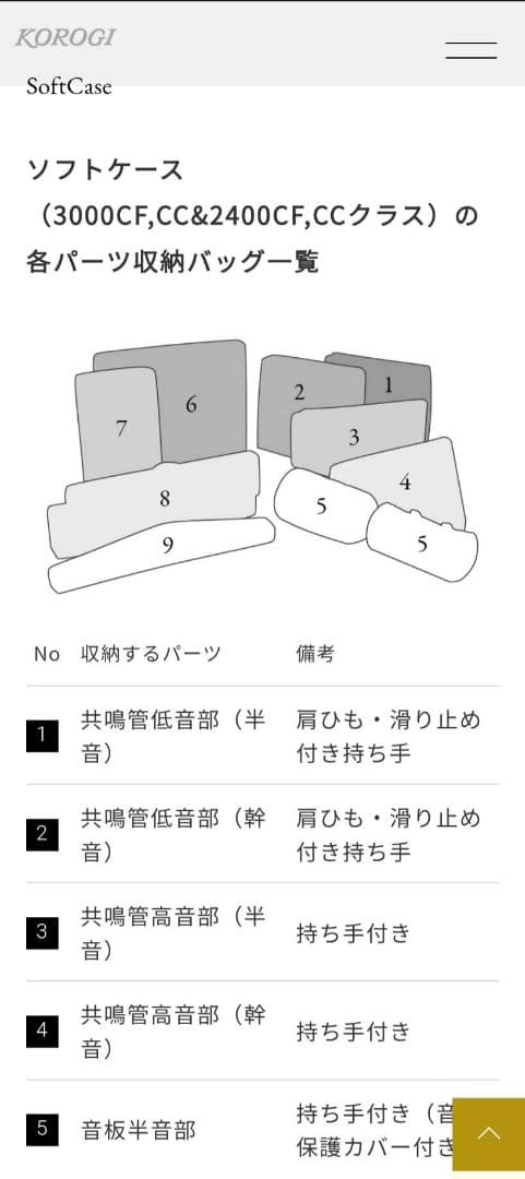 KOROGIキャリングバック こおろぎ社マリンバソフトケース
