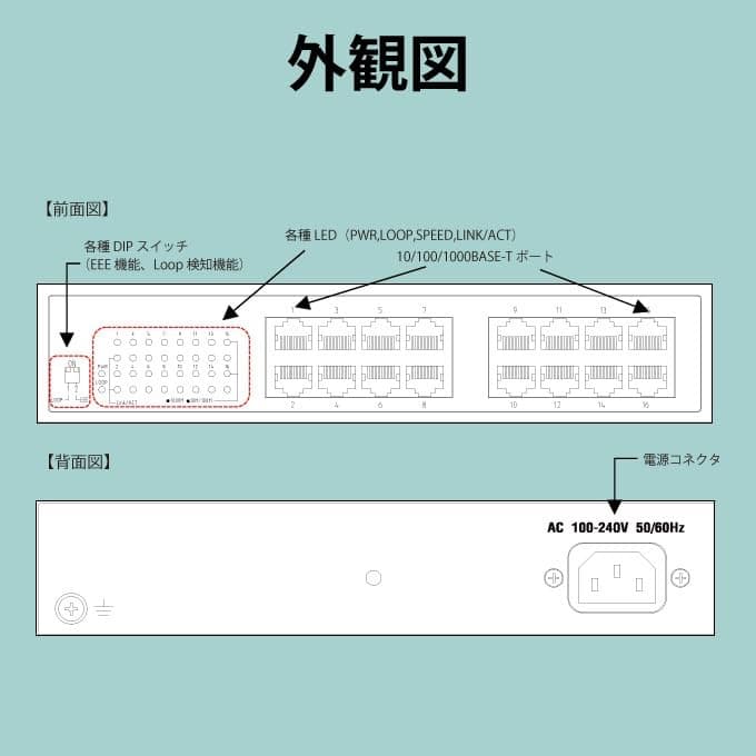 FXC ループ検知付 16ポート ギガビット 業務用ファンレス スイッチングハブ