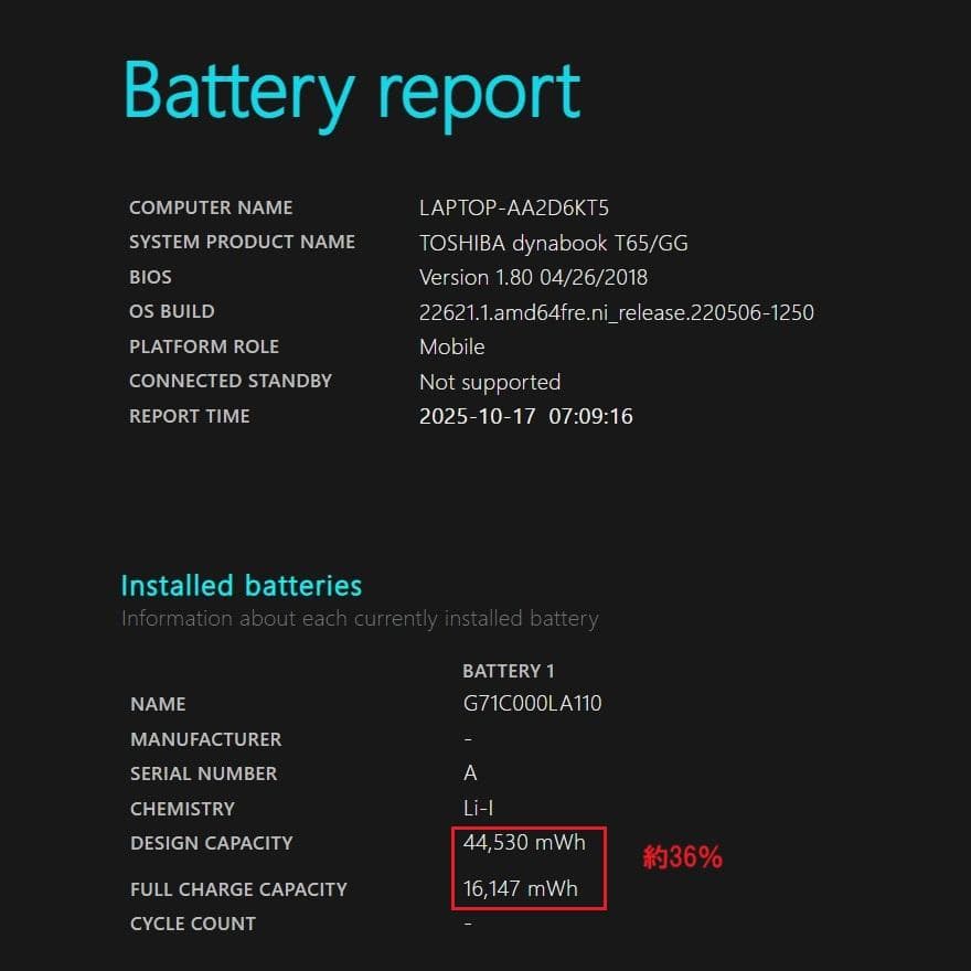 超美品！Dynabook T65/GG第8世代 Core i7[422]
