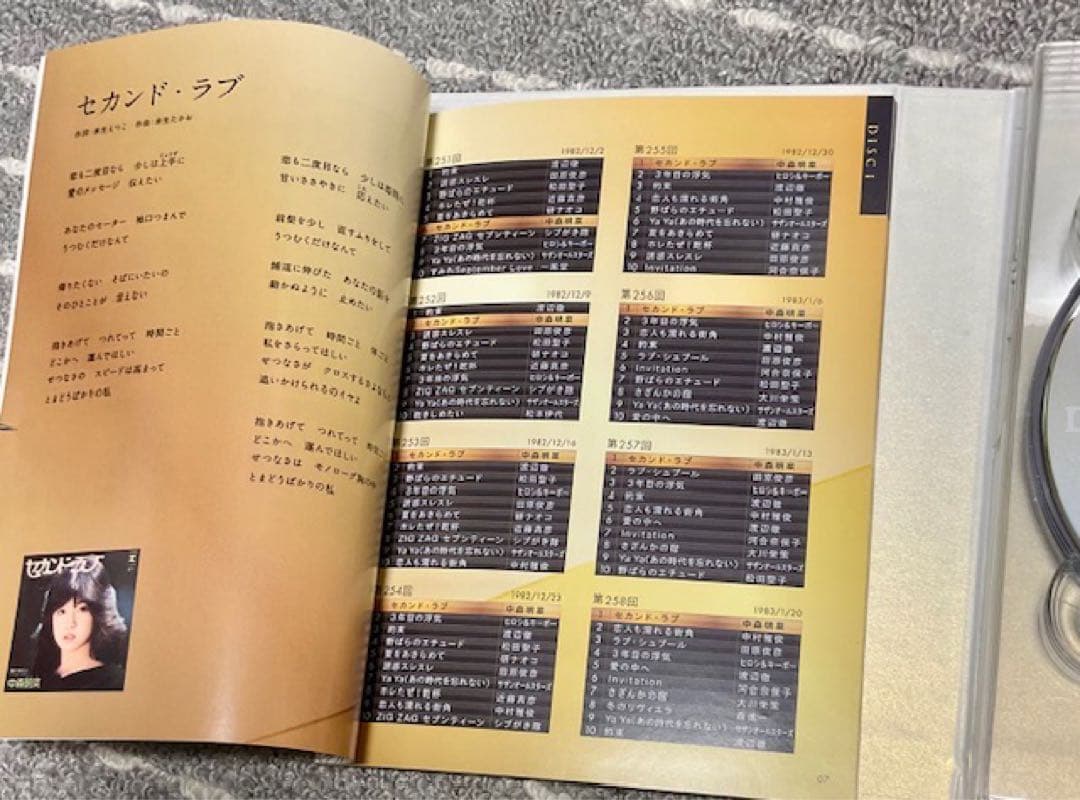 中森明菜 30th ザ・ベストテン プレミアムBOX DVD5枚組【ほぼ未使用】