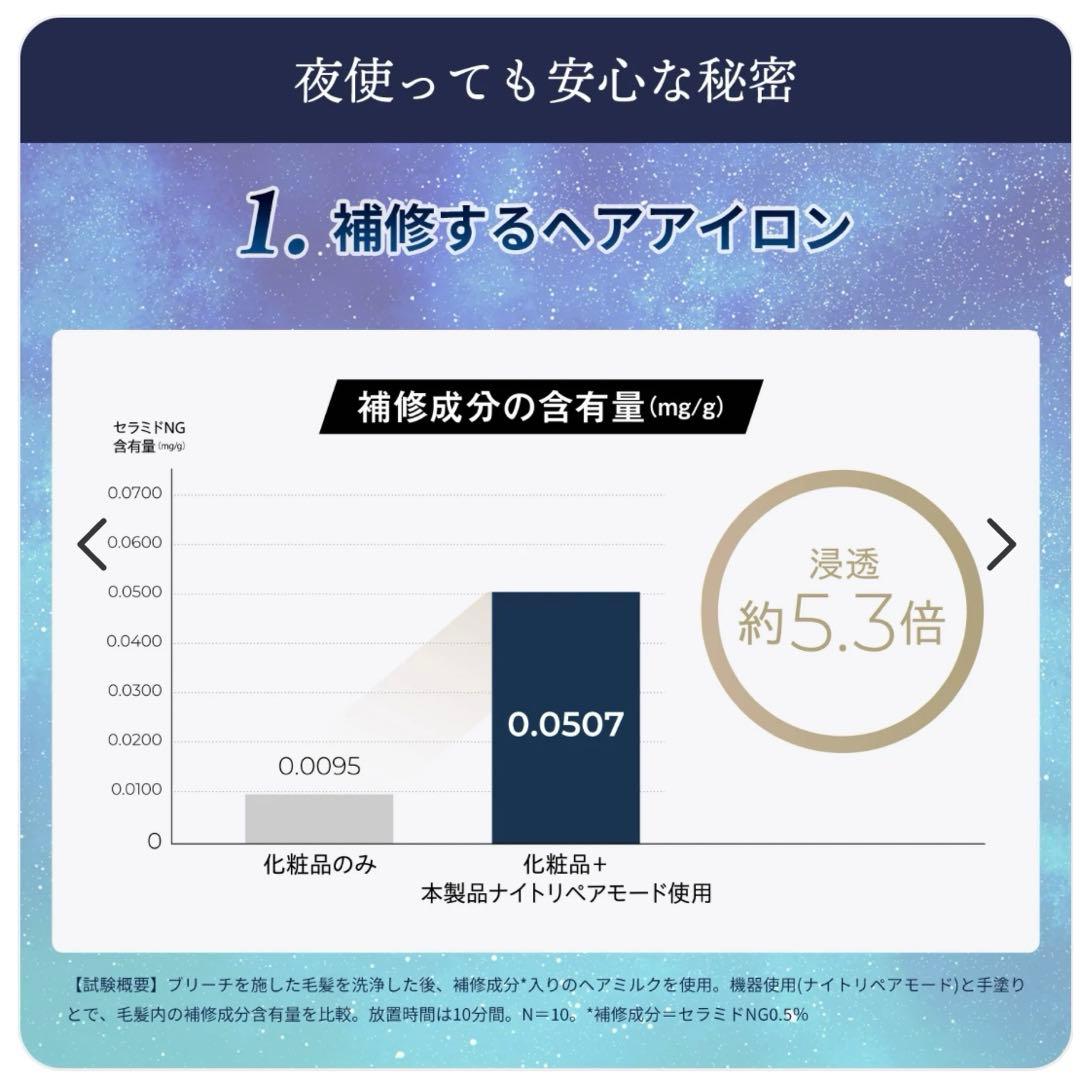 美品 YA-MAN ヤーマン ナイトリペアアイロン ストレートアイロン