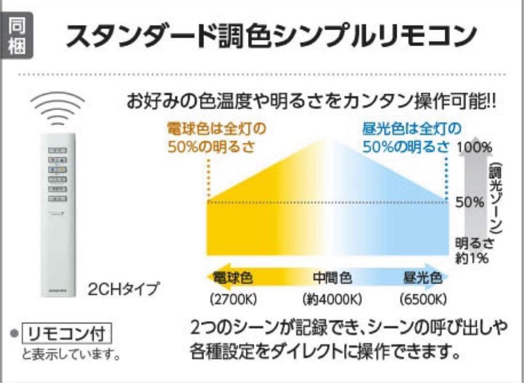 専用！コイズミ KOIZUMI AP47609 L シーリングライト