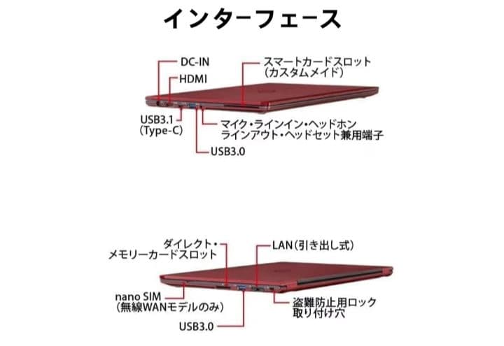 富士通 超軽量 薄型ノートパソコン FUJITSU LIFEBOOK