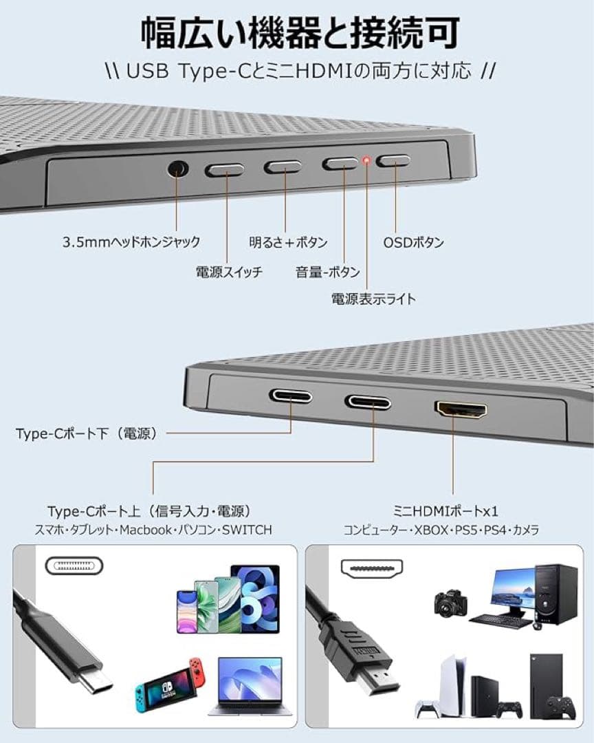 15.6インチ FHD IPSモニター Type-C接続