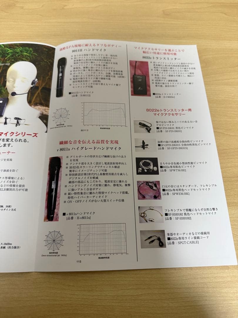 SP-WH01/8022eサウンドピュア　ワイヤレスマイク　受信機　付属品