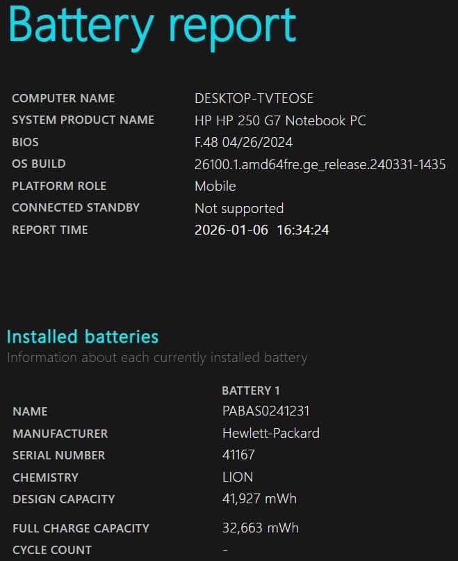 ノートPC★HP 250G7 i5第8世代/8GB/SSD128GB