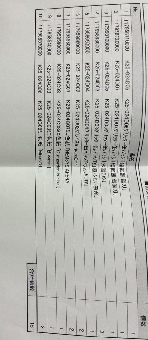 SOUND VOLTEXくじ S賞 タペストリー「グレイス（水着）」　他　新品