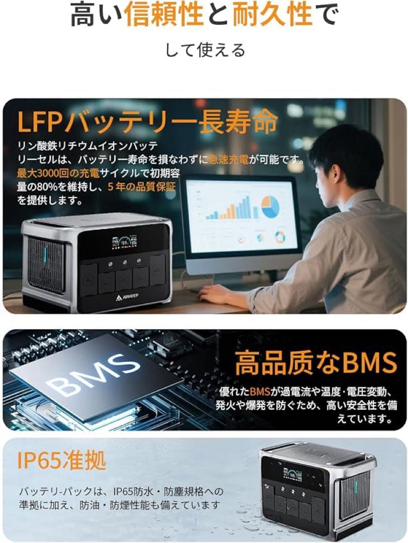 ◆1品限り◆ARKEEP 1152Wh ポータブル電源 100W ソーラーパネル