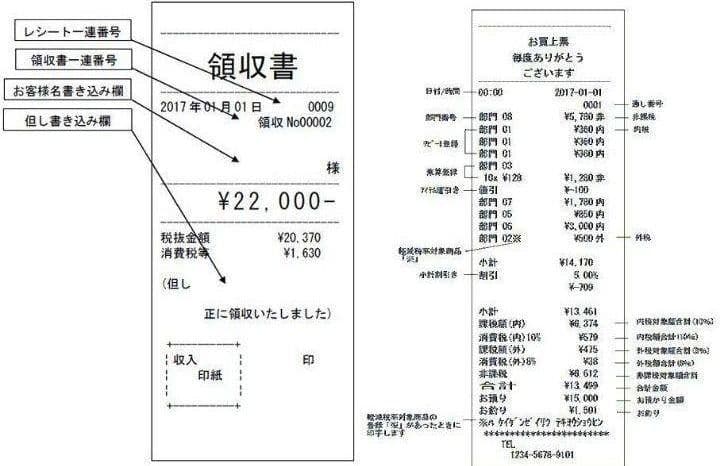 レジスター JET320R 複合税率インボイスレジスター　224000