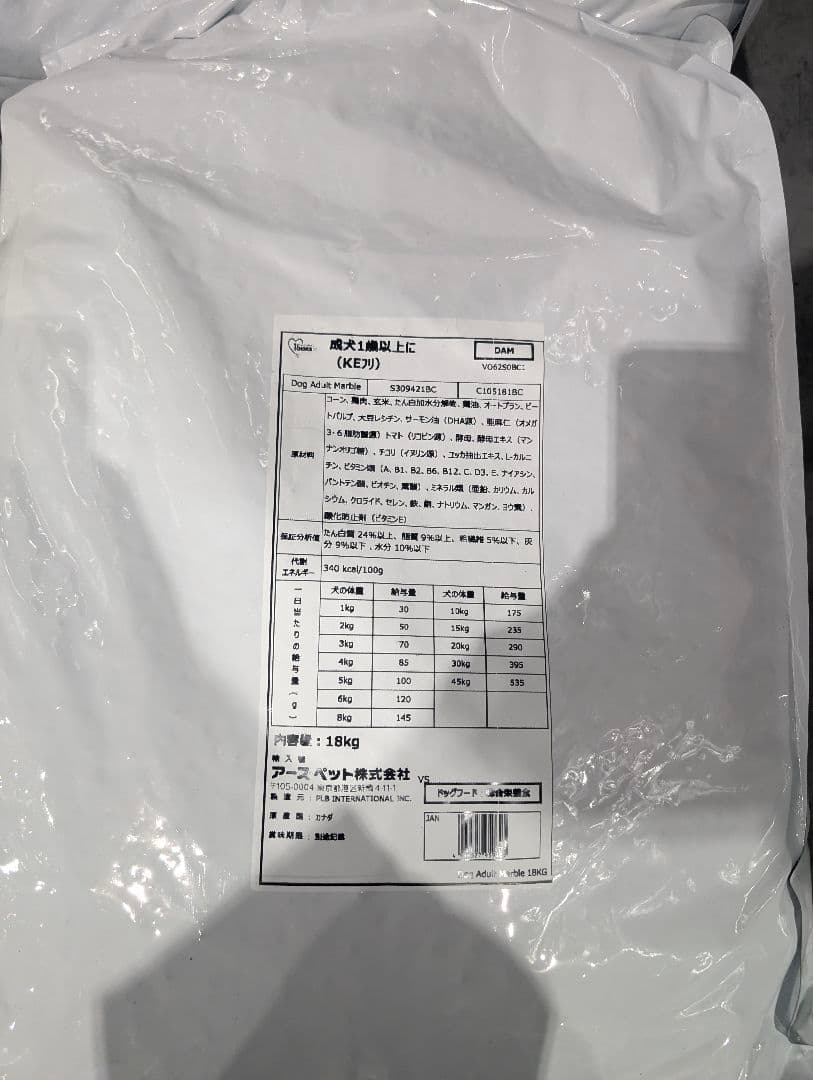 ドッグフード ドライフード 18kg 成犬用