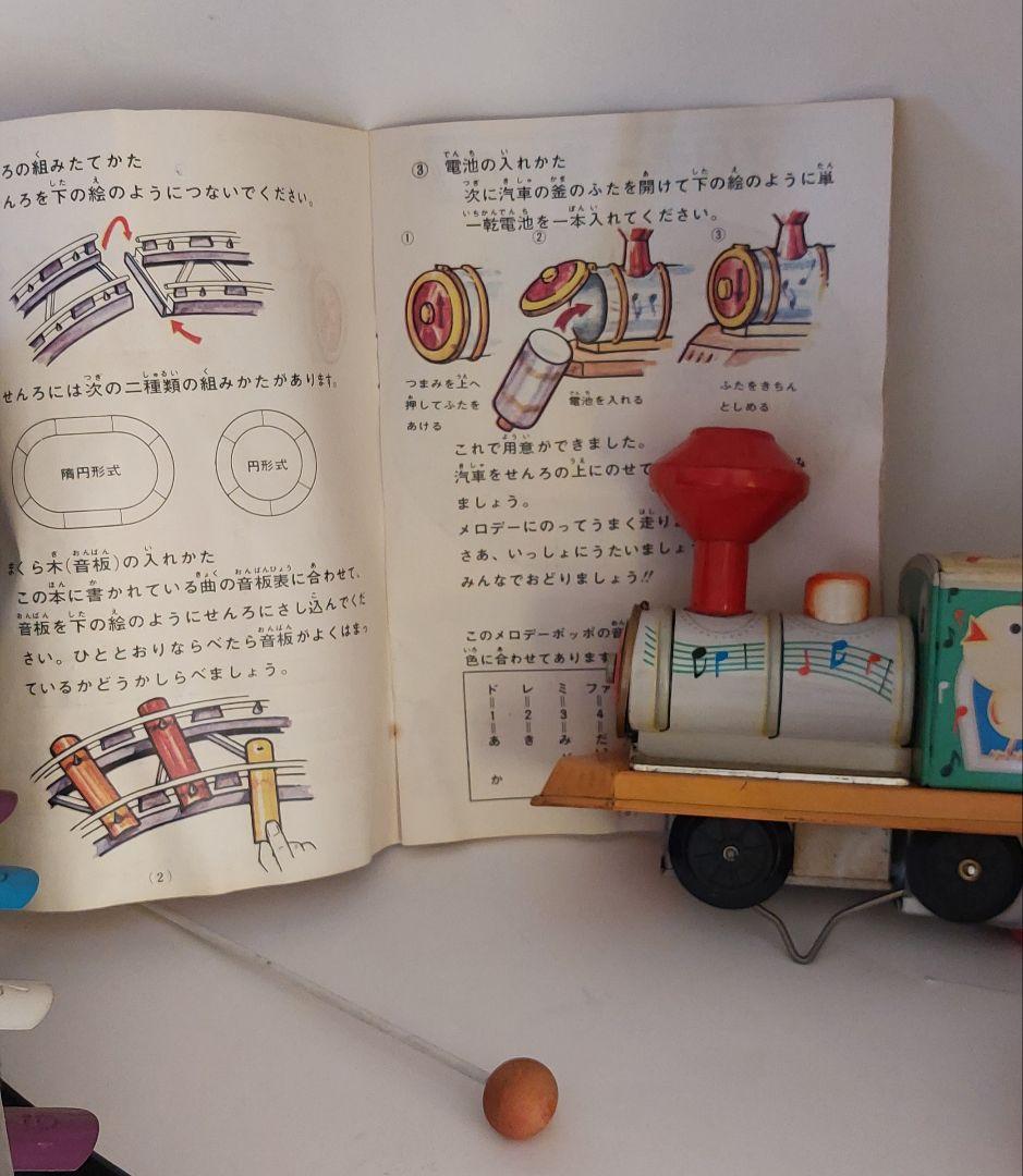 ブリキおもちゃメロデーポッポ株式会社トミー