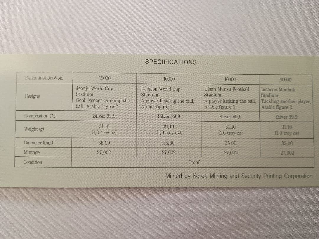 2002年 FIFA 日韓ワールドカップ 記念純銀硬貨 4枚セット 1oz×4