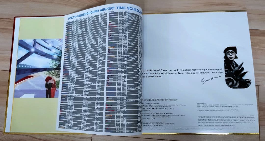 砂原良徳 What's Underground Airport!? レコード