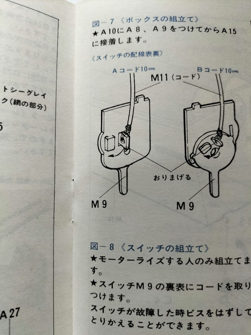 イギリス高速魚雷艇ボスパー 1/72 タミヤ模型