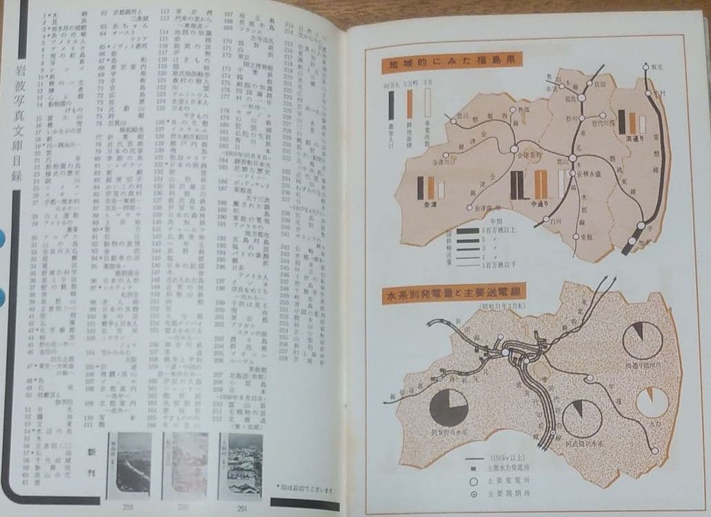 1958年 岩波写真文庫 259 福島県 ─ 新風土記 ─