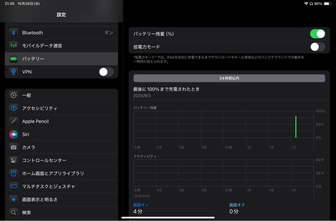 最終価格 Apple iPad mini 6 Cellular 256GB