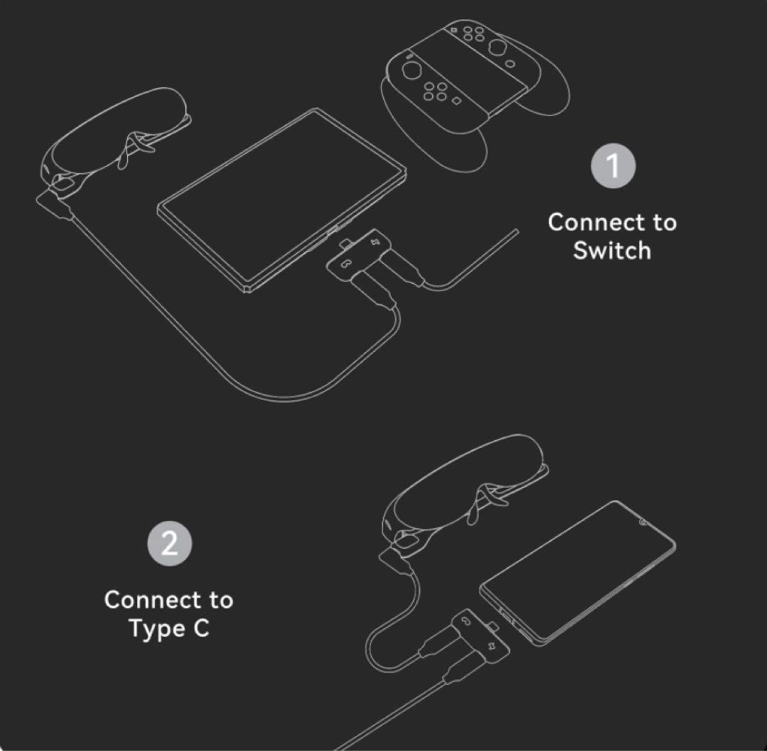 ミニハブ充電コンバーター Switch Xbox Smartphone