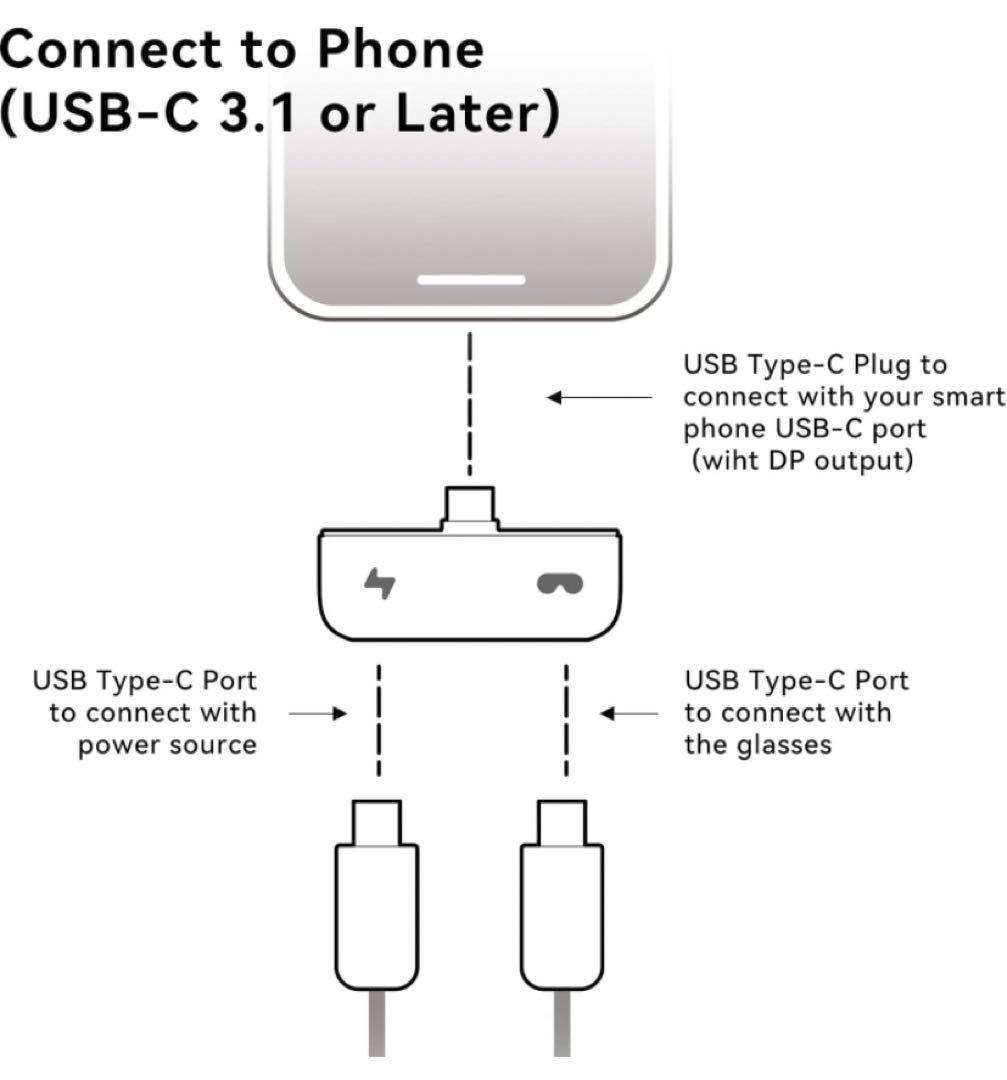ミニハブ充電コンバーター Switch Xbox Smartphone