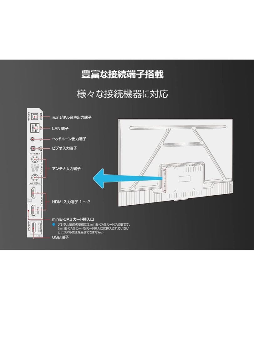 【新品未開封】TCL 40型 フルHD Google TV搭載テレビ