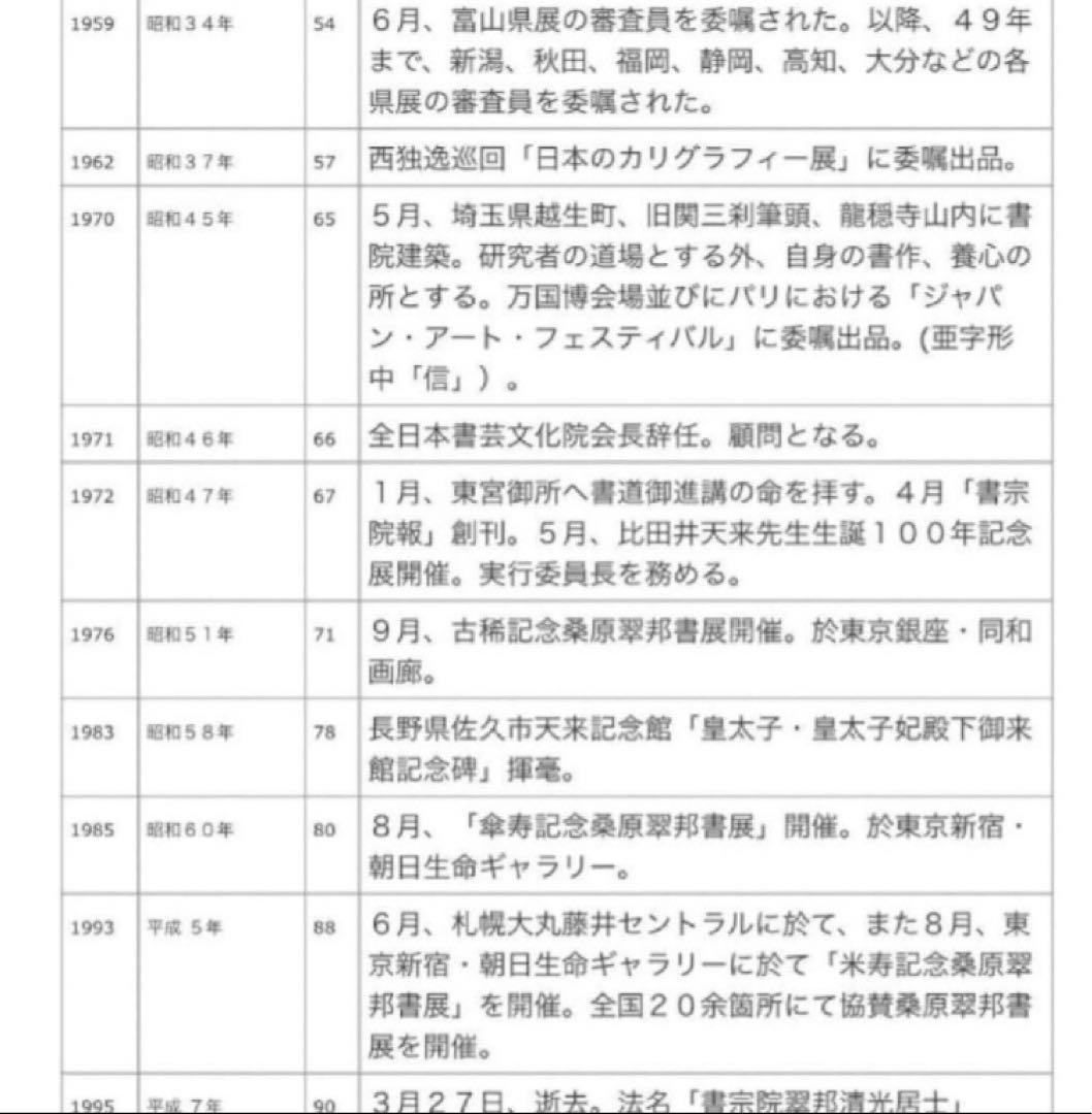 【希少！一点物！入手困難！】桑原翠邦 先生 書作品　「清倹」・「不説」