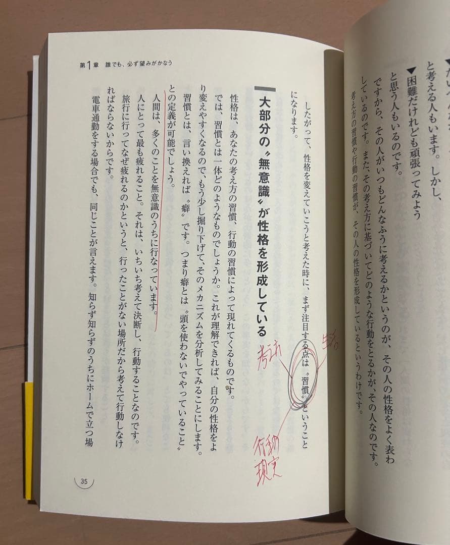 【訳あり】「成功曲線」を描こう。 : 夢をかなえる仕事のヒント