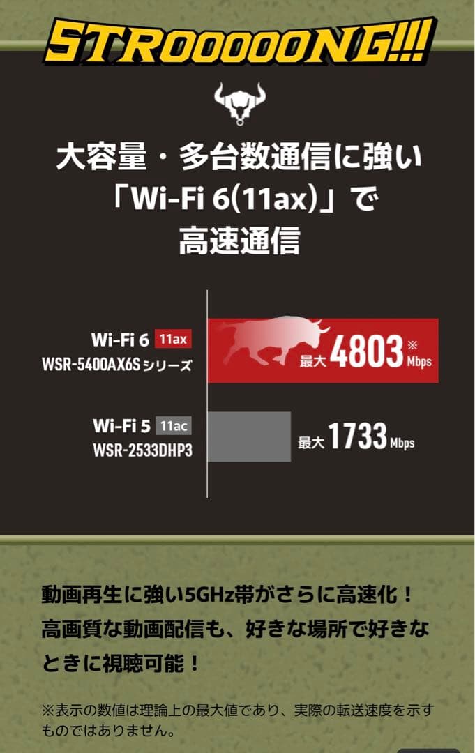 【期間限定価格】Wi-Fiルーター　新品未使用　BUFFALO　アニメコラボ