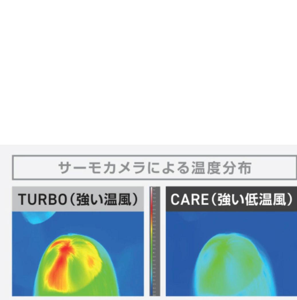 Panasonic ヘアードライヤー イオニティ EH-NE7N アイスブルー