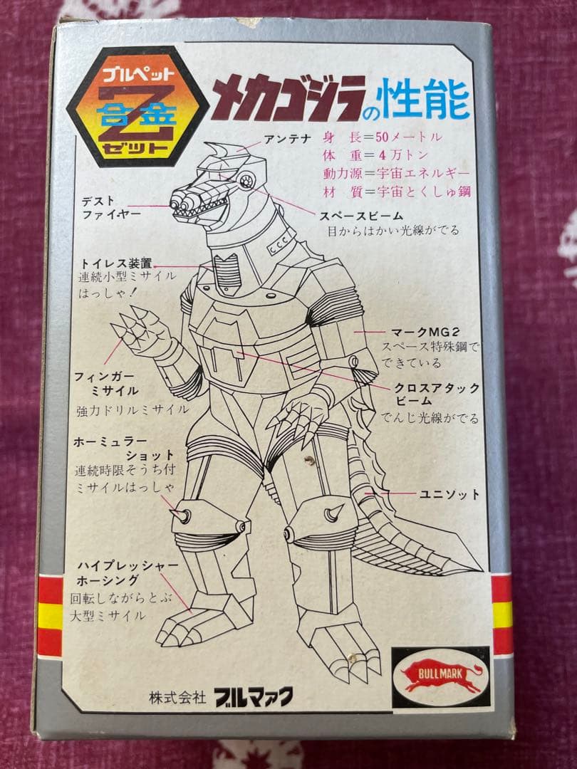 ⭐︎ブルペットZ合金 ジンクロン メカゴジラ⭐︎昭和当時物！