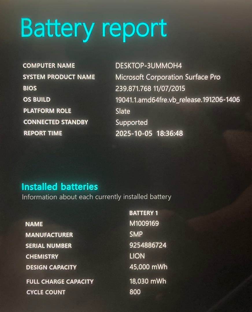 Microsoft Surface Pro 本体 第5世代 1796