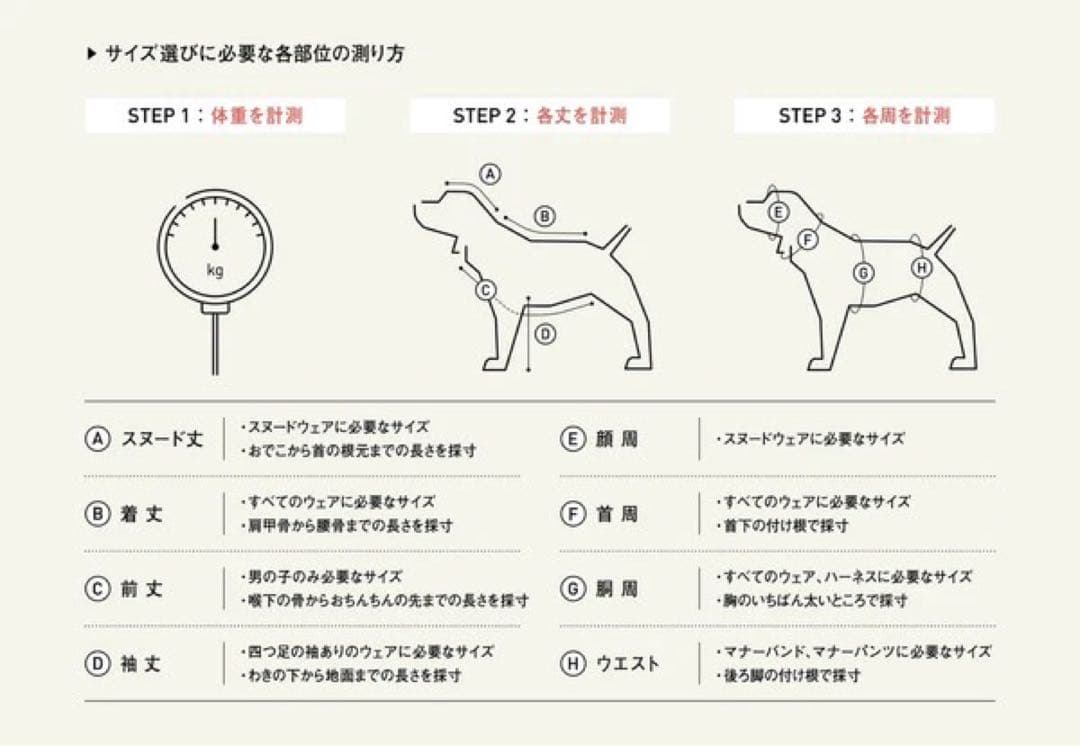 DOG GUARD AIR　ドッグガードエア　アルファアイコン　1L