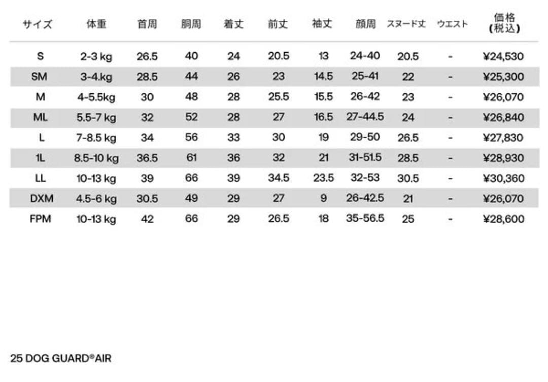 DOG GUARD AIR　ドッグガードエア　アルファアイコン　1L