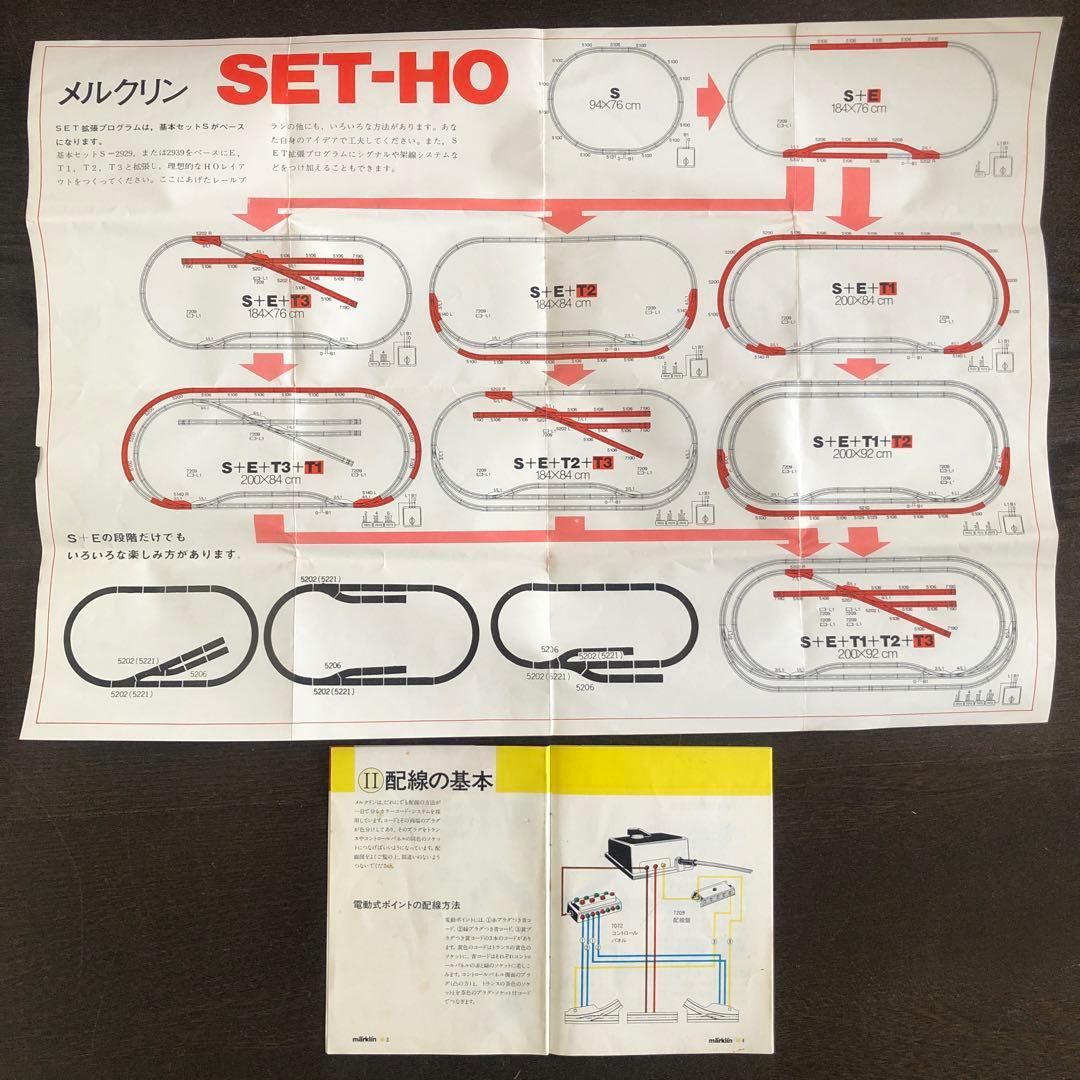メルクリン　SET-HO S , E 鉄道模型　西ドイツ