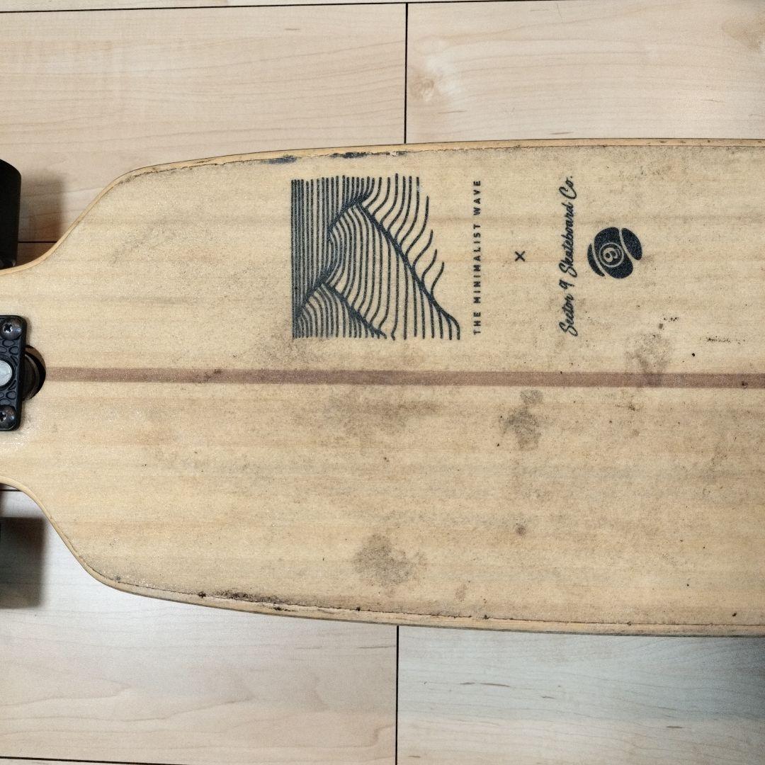 SECTOR9 ロンスケ The Minimalist Wave