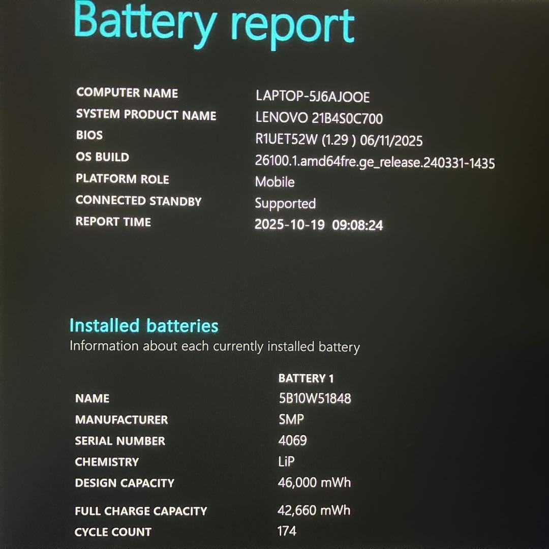 美品 ThinkPad L13 第12世代 i7 16GB 512GB オフィス