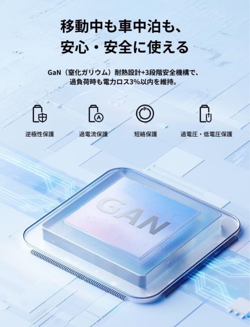 ★エコフローEcoFlow500Wオルタネーターチャージャー新品未使用未開封‼️