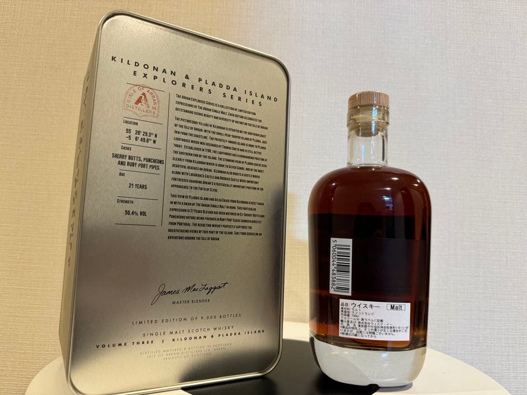 アラン　エクスプローラーズ シリーズ 四弾セット　アイランド コンプリート