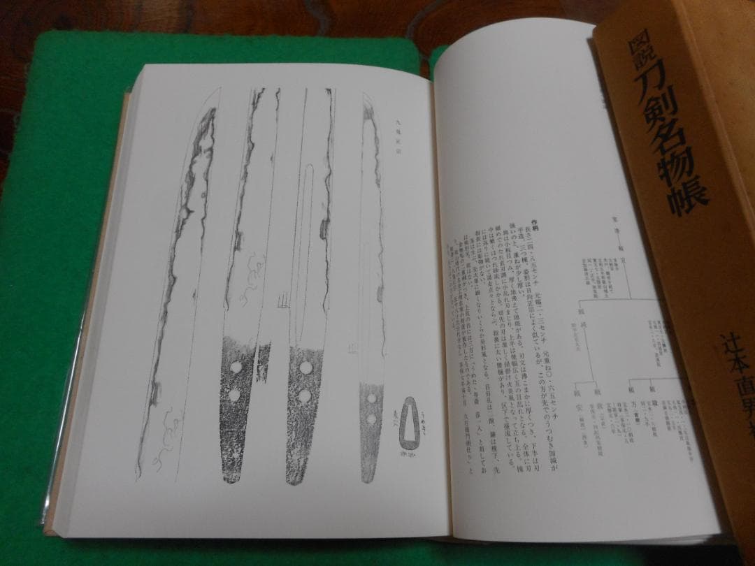 図説 刀剣名物帳 辻本直男著