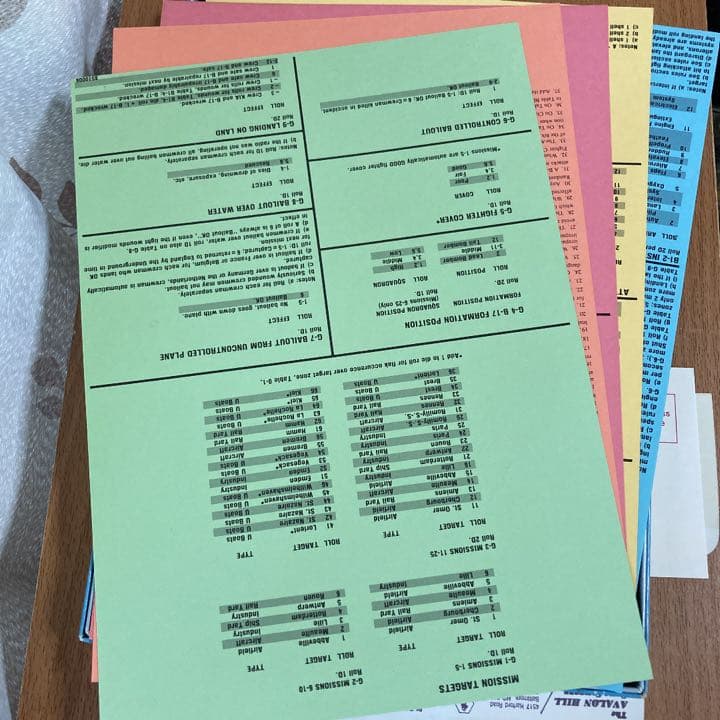 Ｂー１７Queen of the Skies ボードゲーム