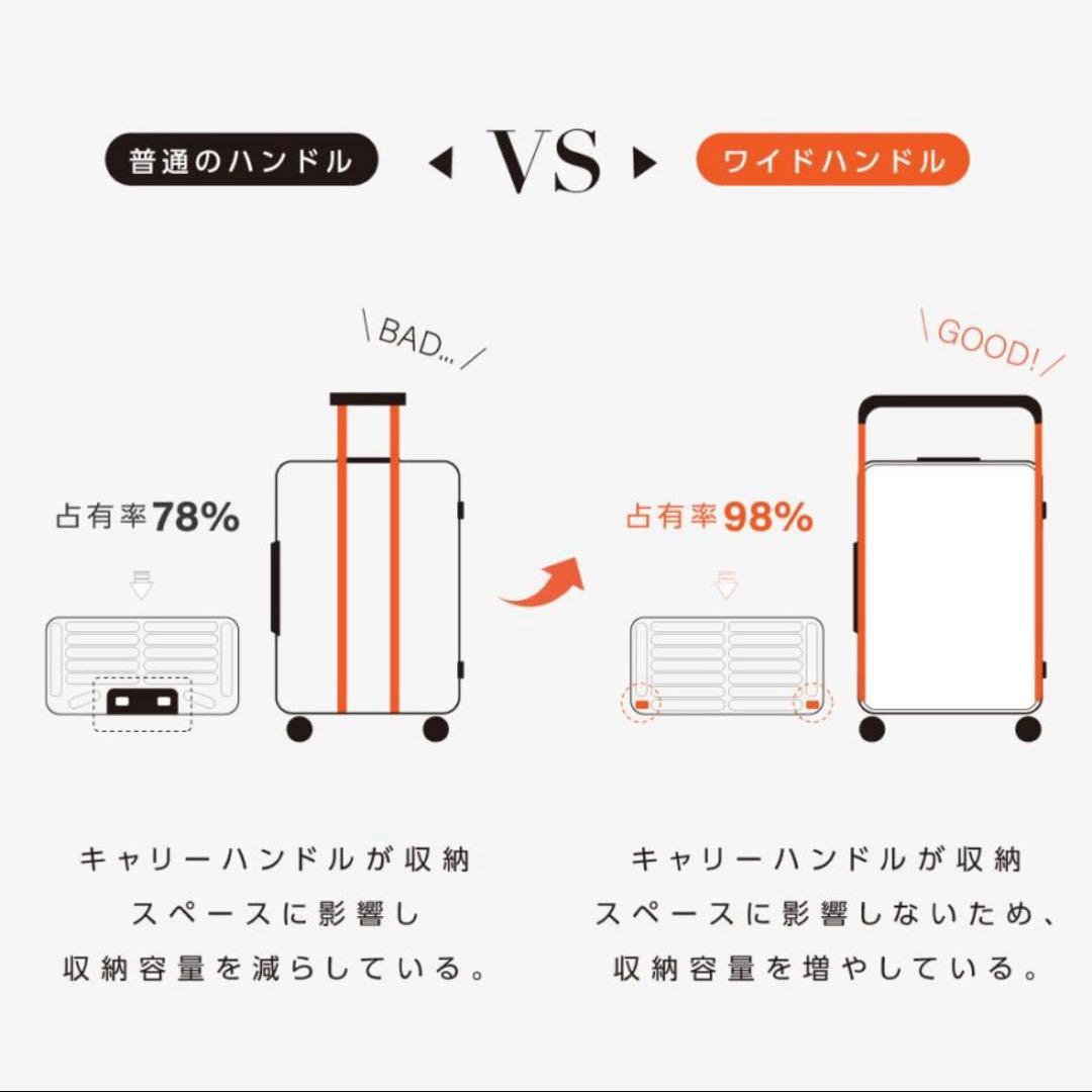 【新品未使用タグ付き】ELLE ワイドハンドル スーツケース Sサイズ 軽量