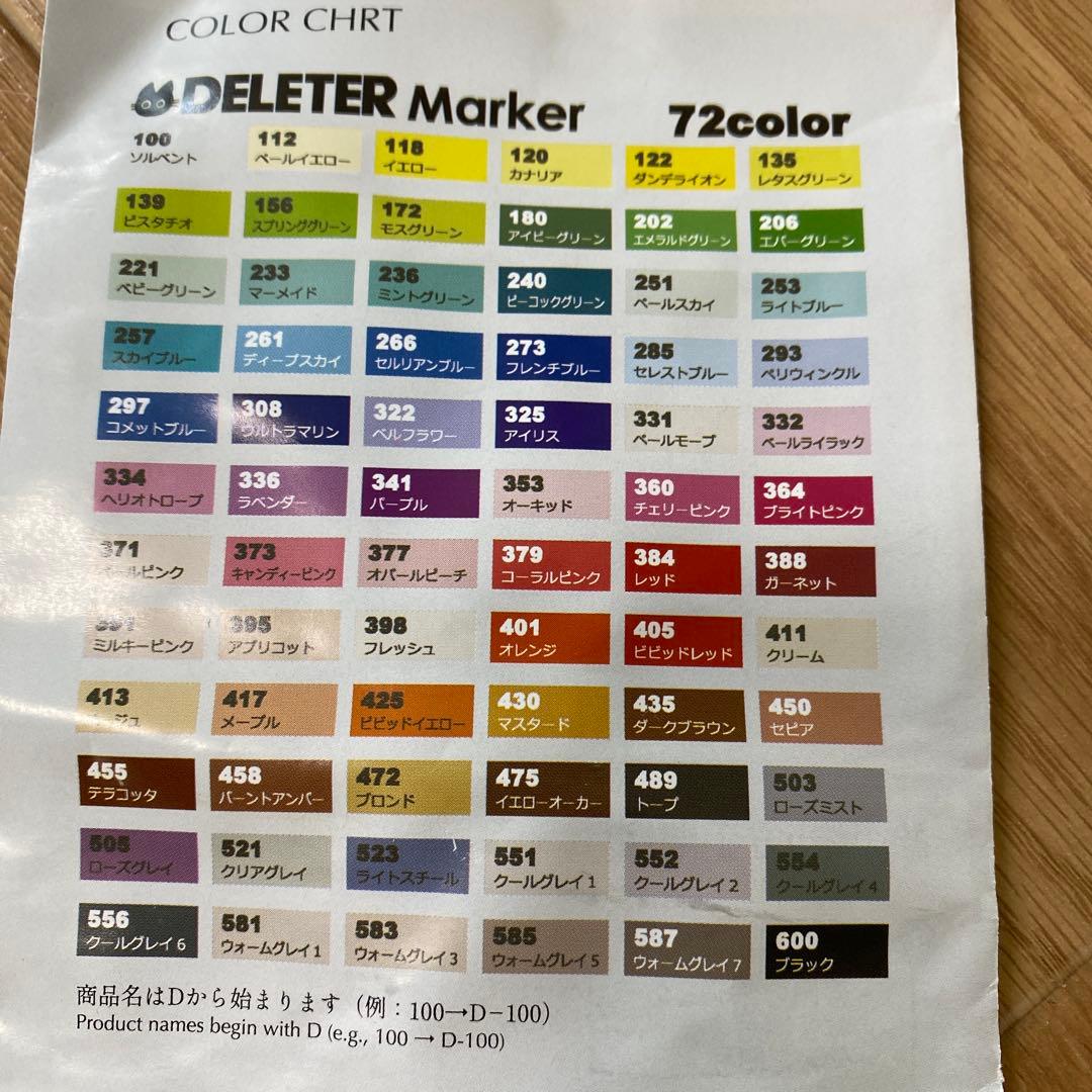デリーターマーカー　72色