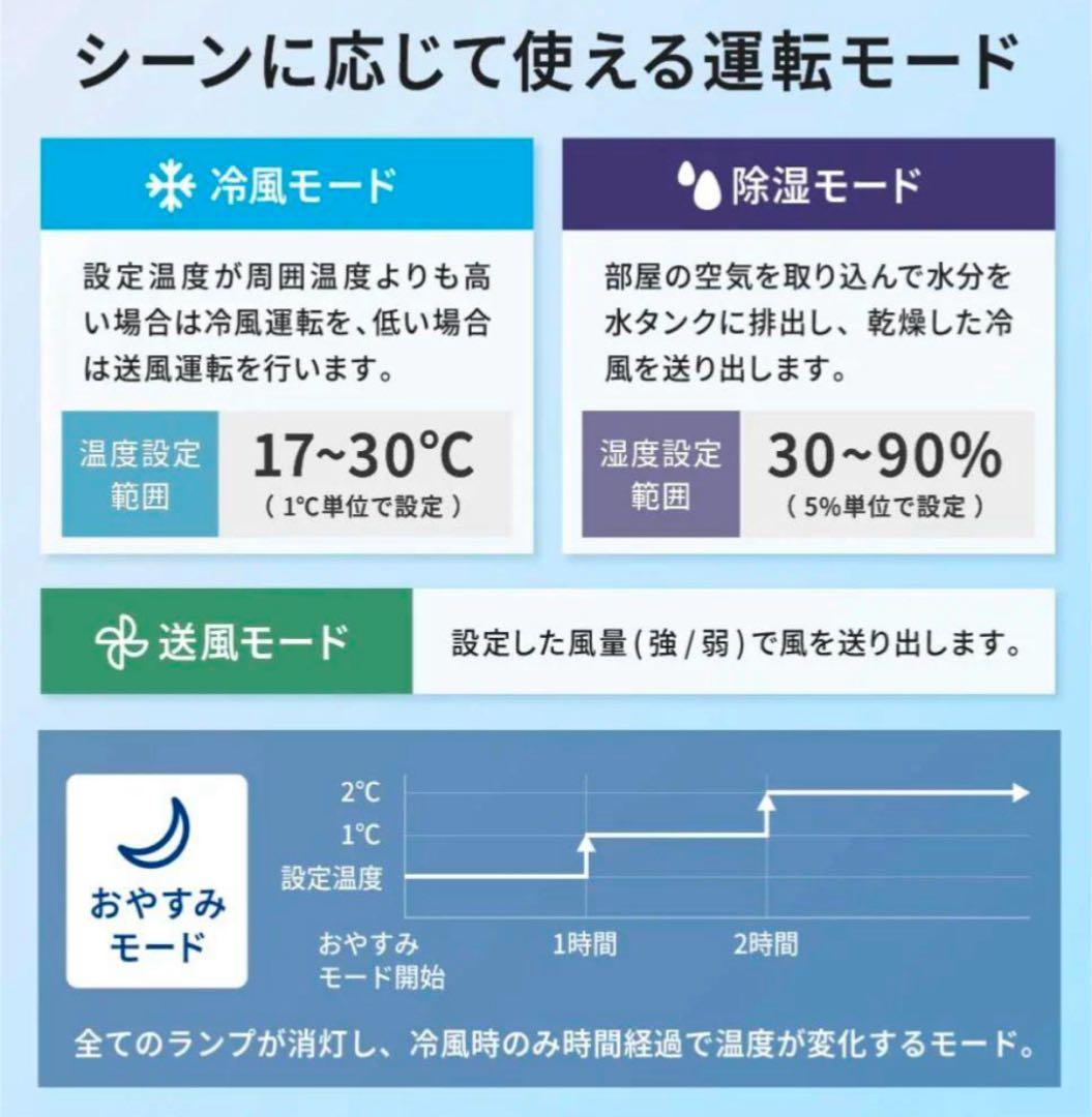 スリーアップ ハイブリッド式ダクトレス スポットエアクーラー ダクト不要