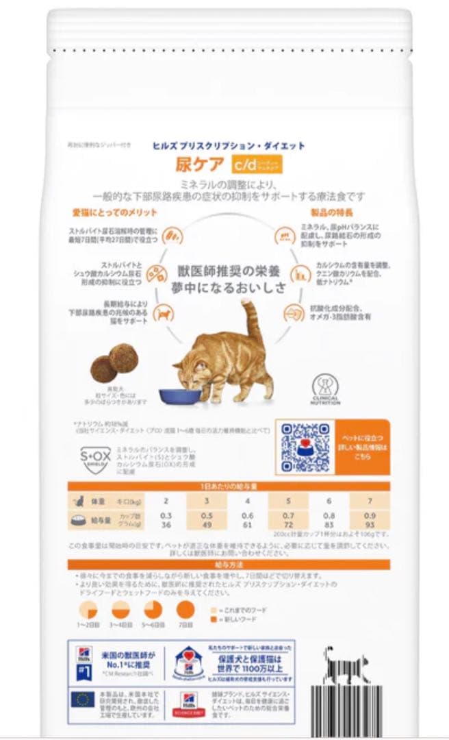【4kg】ヒルズ 〈猫用〉c/d シーディー マルチケア フィッシュ入り ドライ