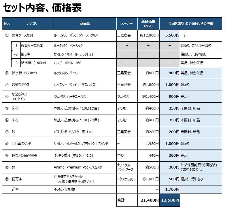 ルーミィ60 ゴールデンハムスター お迎えセット