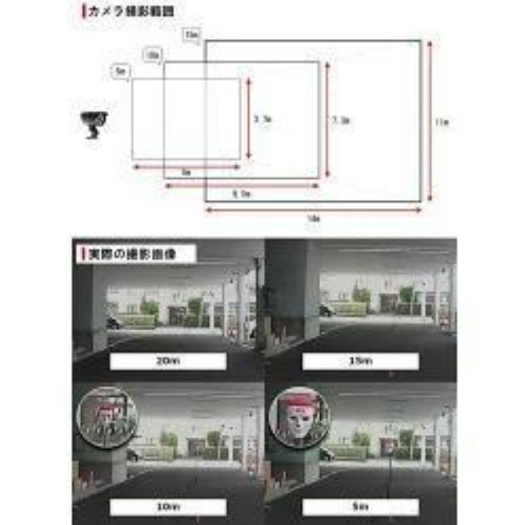 増設カメラIP66 CMS-C71 増設カメラ ELPA 朝日電器 防犯カメラ