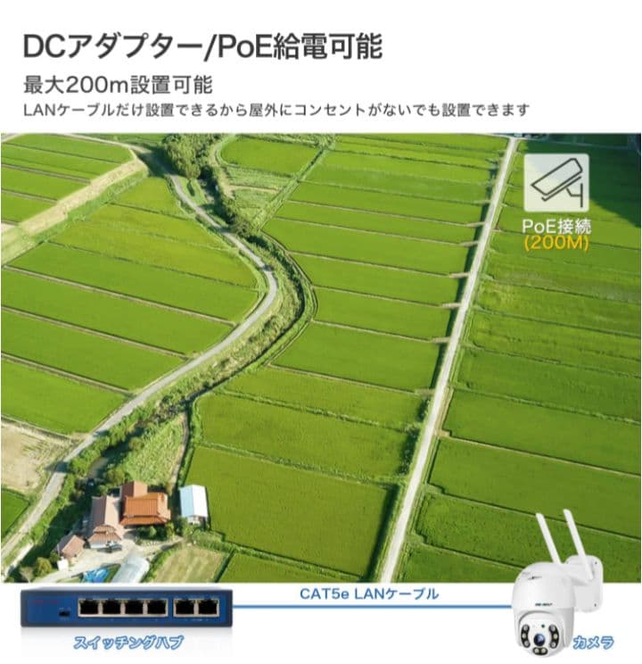 Genbolt GB213-4G LTE防犯カメラ 新品