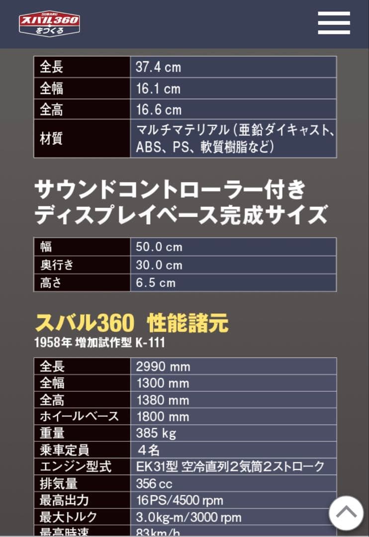 スバル360 1/8スケールモデル全巻コンプリート品