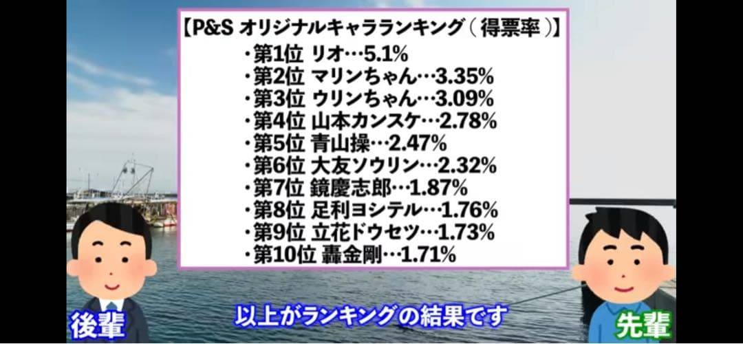 PSA10 Rio Roulette カード スーパーブラックジャック 山佐