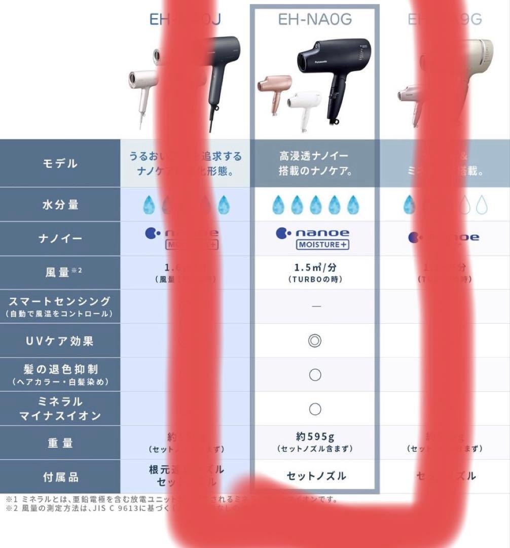 Panasonic ドライヤー ナノケア ディープネイビー EH-NA0G-A